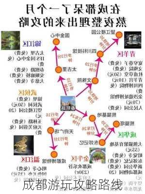 成都游玩攻略路线-第3张图片-欧景旅游网