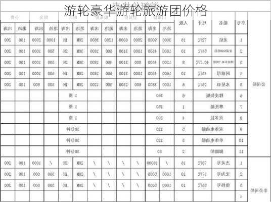 游轮豪华游轮旅游团价格-第3张图片-欧景旅游网