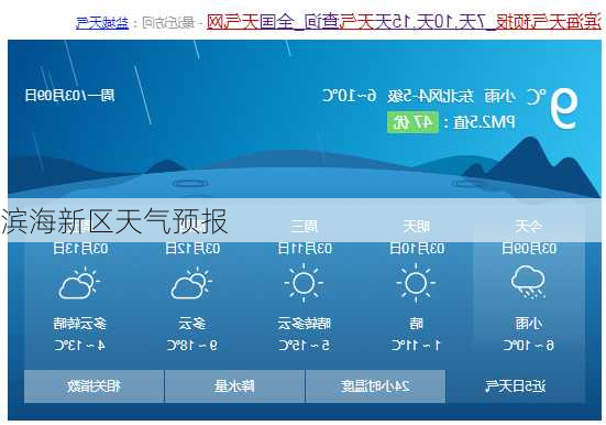 滨海新区天气预报-第1张图片-欧景旅游网