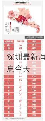 深圳最新消息今天-第3张图片-欧景旅游网