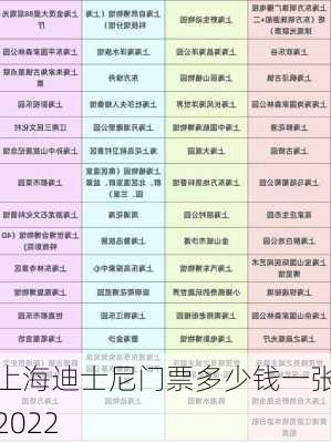 上海迪士尼门票多少钱一张2022