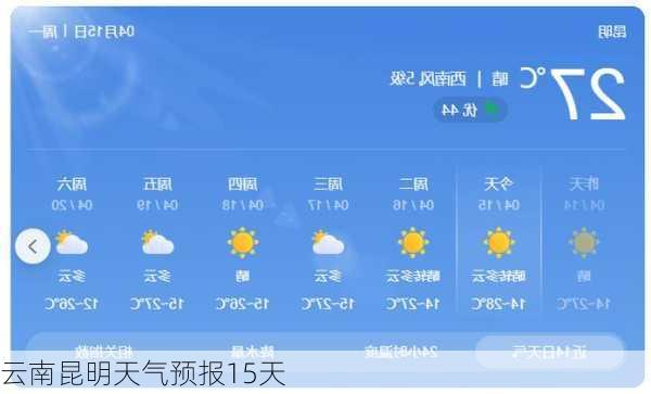 云南昆明天气预报15天-第1张图片-欧景旅游网