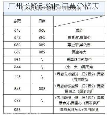 广州长隆动物园门票价格表-第1张图片-欧景旅游网