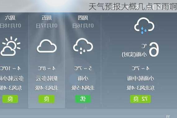 天气预报大概几点下雨啊-第2张图片-欧景旅游网