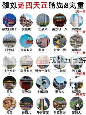 成都五日游-第3张图片-欧景旅游网