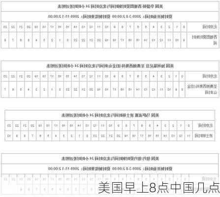 美国早上8点中国几点-第2张图片-欧景旅游网