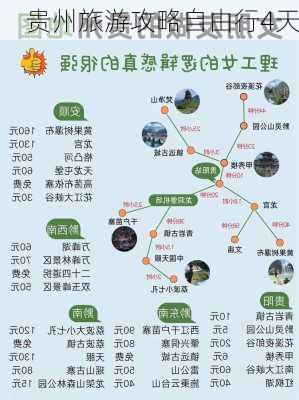 贵州旅游攻略自由行4天-第2张图片-欧景旅游网