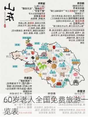 60岁老人全国免费旅游一览表-第3张图片-欧景旅游网