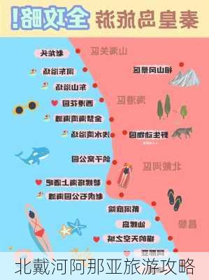 北戴河阿那亚旅游攻略