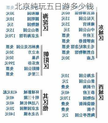 北京纯玩五日游多少钱-第2张图片-欧景旅游网