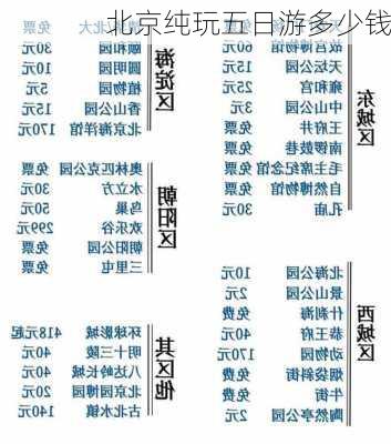 北京纯玩五日游多少钱-第2张图片-欧景旅游网