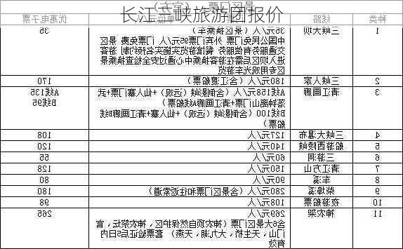 长江三峡旅游团报价-第1张图片-欧景旅游网