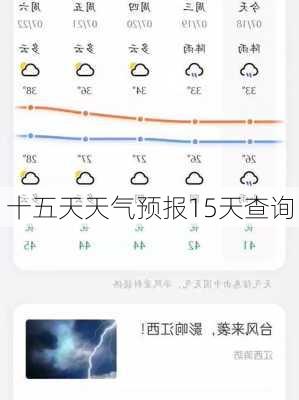 十五天天气预报15天查询-第3张图片-欧景旅游网