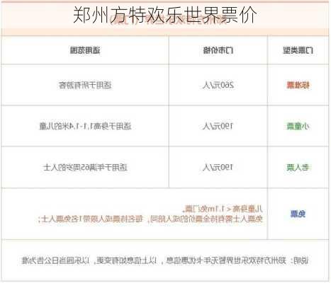 郑州方特欢乐世界票价-第1张图片-欧景旅游网