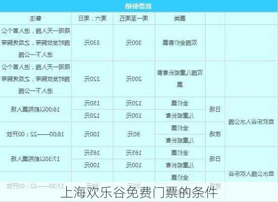 上海欢乐谷免费门票的条件-第3张图片-欧景旅游网