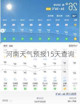 河南天气预报15天查询-第2张图片-欧景旅游网