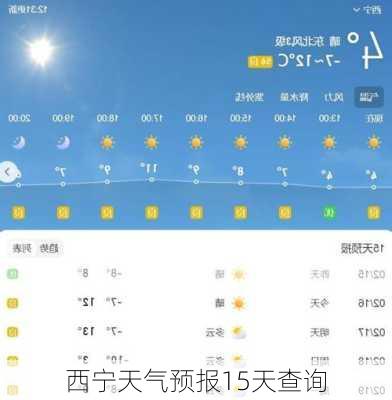 西宁天气预报15天查询-第1张图片-欧景旅游网