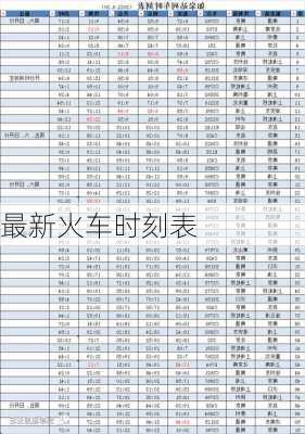 最新火车时刻表-第3张图片-欧景旅游网