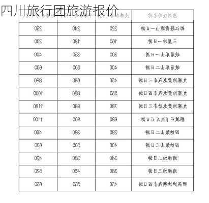 四川旅行团旅游报价-第1张图片-欧景旅游网