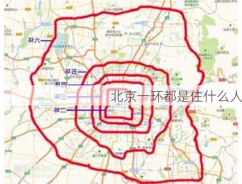 北京一环都是住什么人