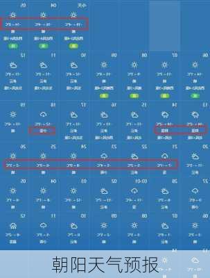 朝阳天气预报-第2张图片-欧景旅游网