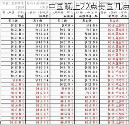 中国晚上22点美国几点-第3张图片-欧景旅游网