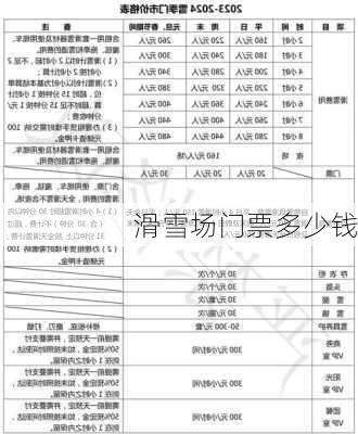 滑雪场门票多少钱-第1张图片-欧景旅游网