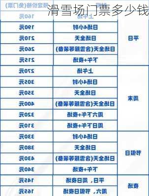 滑雪场门票多少钱-第2张图片-欧景旅游网