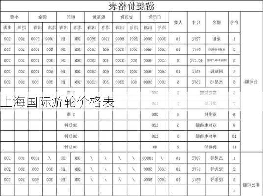 上海国际游轮价格表