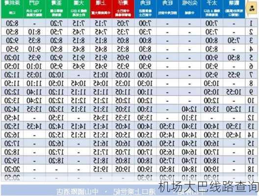 机场大巴线路查询-第3张图片-欧景旅游网