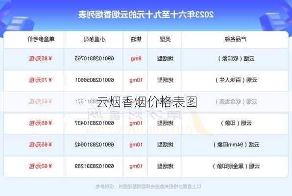 云烟香烟价格表图-第2张图片-欧景旅游网
