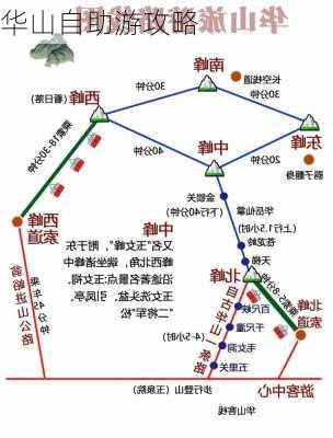 华山自助游攻略-第2张图片-欧景旅游网