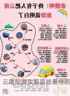 云南旅游攻略路线最佳路线-第3张图片-欧景旅游网