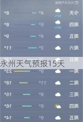 永州天气预报15天-第3张图片-欧景旅游网