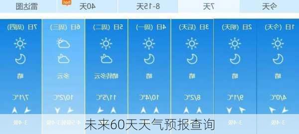 未来60天天气预报查询