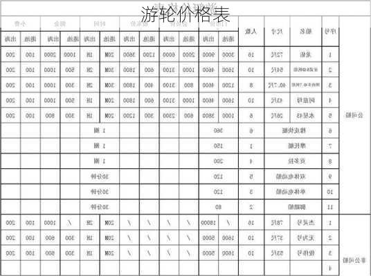 游轮价格表-第3张图片-欧景旅游网