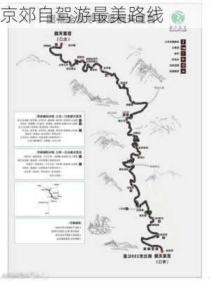 京郊自驾游最美路线-第1张图片-欧景旅游网