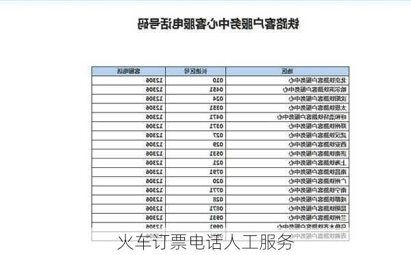 火车订票电话人工服务-第1张图片-欧景旅游网