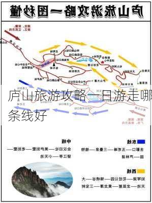 庐山旅游攻略一日游走哪条线好-第2张图片-欧景旅游网