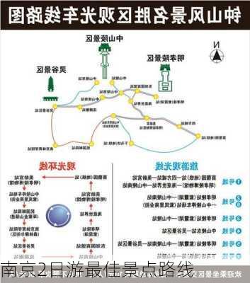 南京2日游最佳景点路线-第2张图片-欧景旅游网