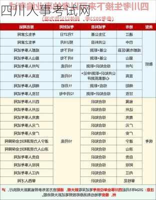 四川人事考试网-第2张图片-欧景旅游网