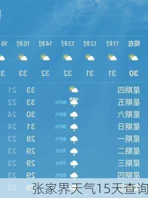 张家界天气15天查询-第2张图片-欧景旅游网