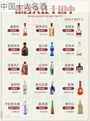 中国十大名酒-第3张图片-欧景旅游网