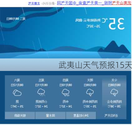 武夷山天气预报15天-第2张图片-欧景旅游网