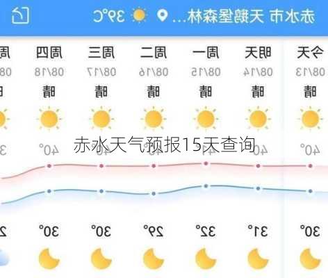 赤水天气预报15天查询-第3张图片-欧景旅游网