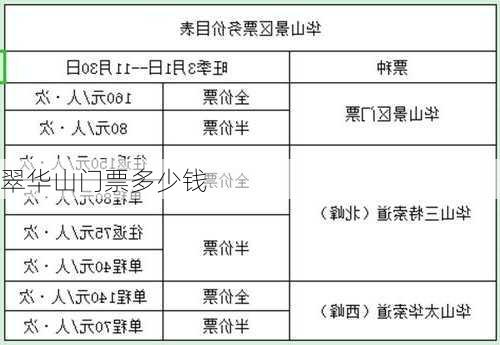 翠华山门票多少钱-第2张图片-欧景旅游网