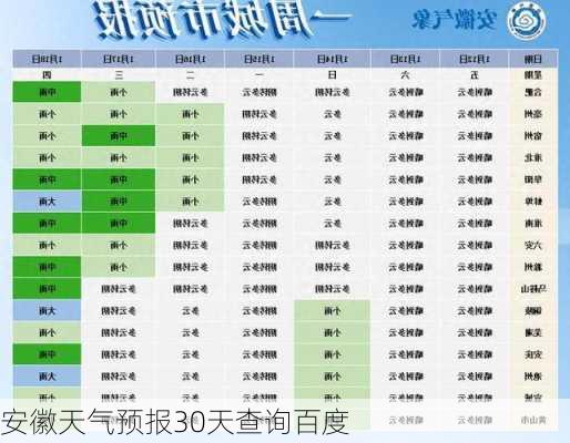 安徽天气预报30天查询百度-第1张图片-欧景旅游网