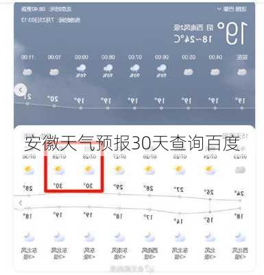 安徽天气预报30天查询百度-第2张图片-欧景旅游网