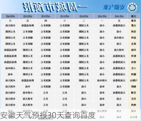 安徽天气预报30天查询百度-第3张图片-欧景旅游网