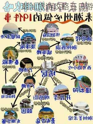 潮汕旅游攻略三日游-第3张图片-欧景旅游网